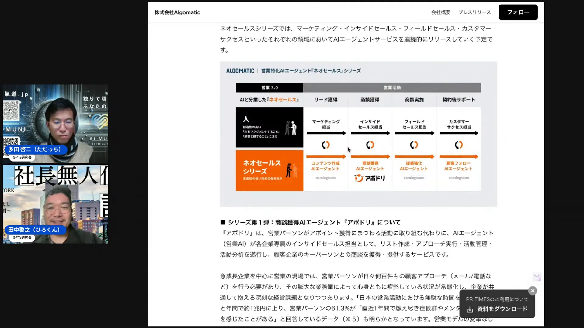 AIによる集客の自動化の説明