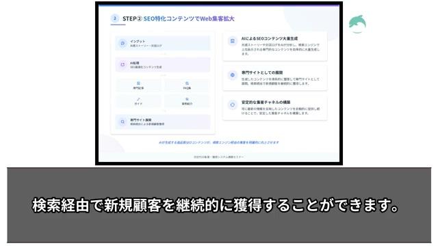 ステップ3: SNS自動投稿による認知度拡大 - 動画キャプチャ