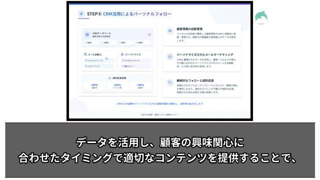 ステップ8: データ分析による集客改善 - 動画キャプチャ