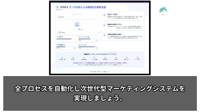 次世代型マーケティングシステムの実現 - 動画キャプチャ
