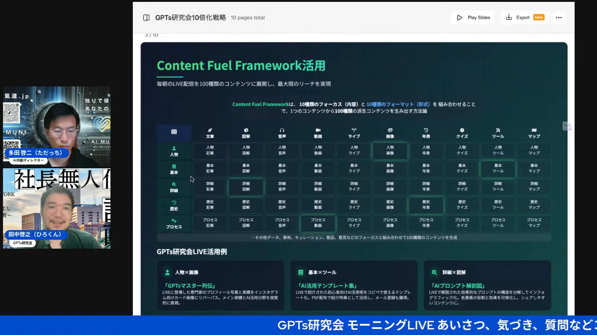 コラボレーション