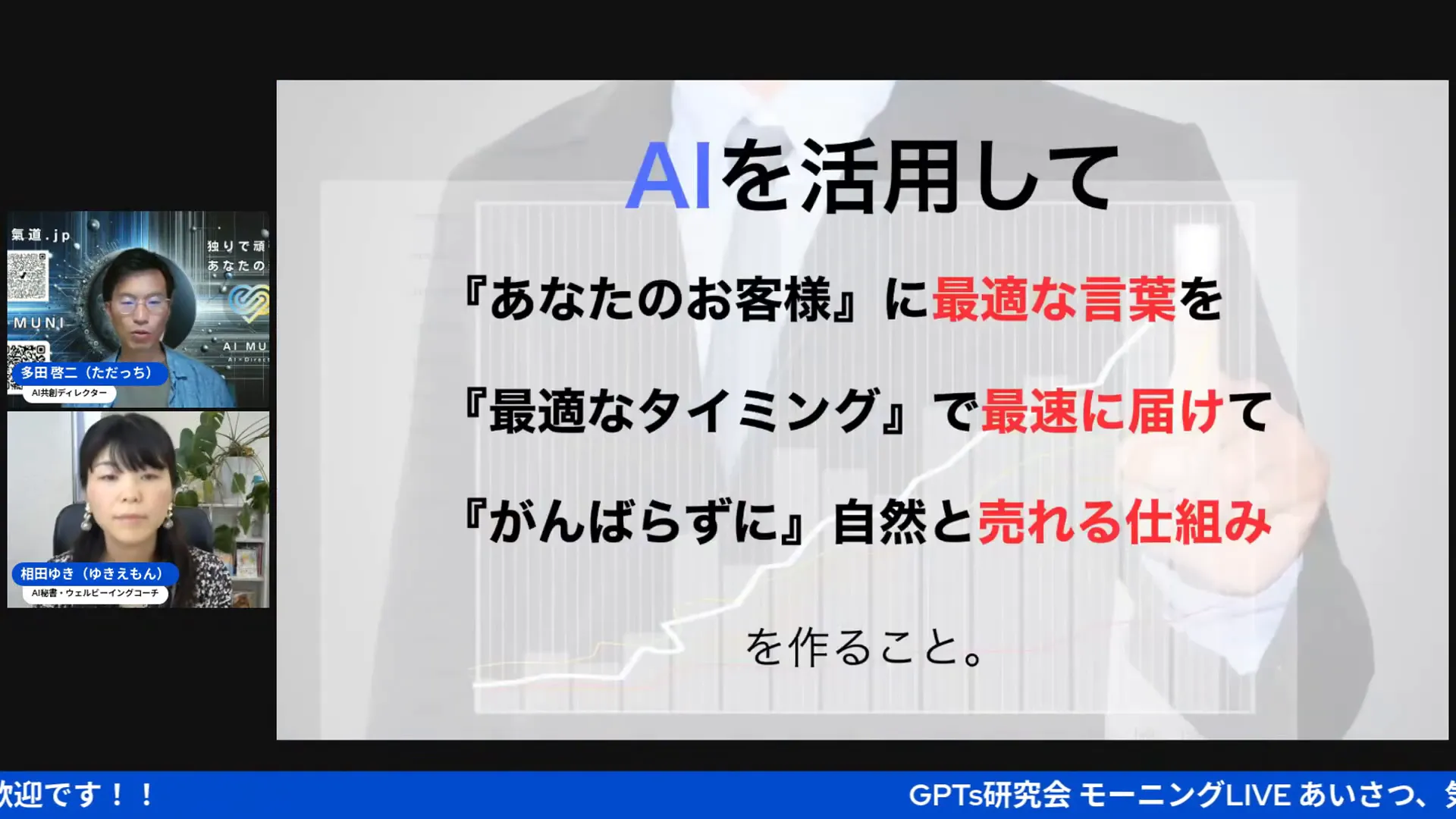 AIマーケティングの基本的な考え方