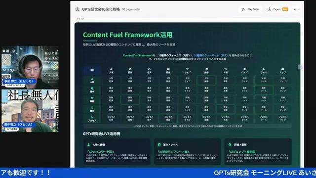 コンテンツ増殖フレームワークの具体的な仕組み - 動画キャプチャ