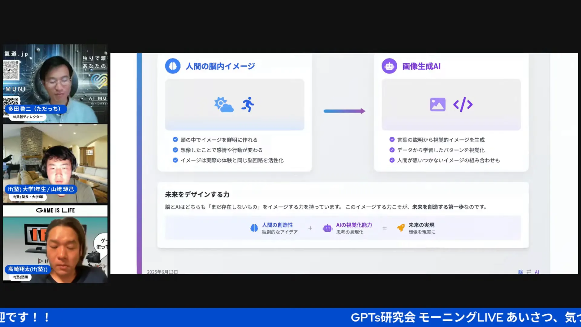 未来のデザインについてのスライド