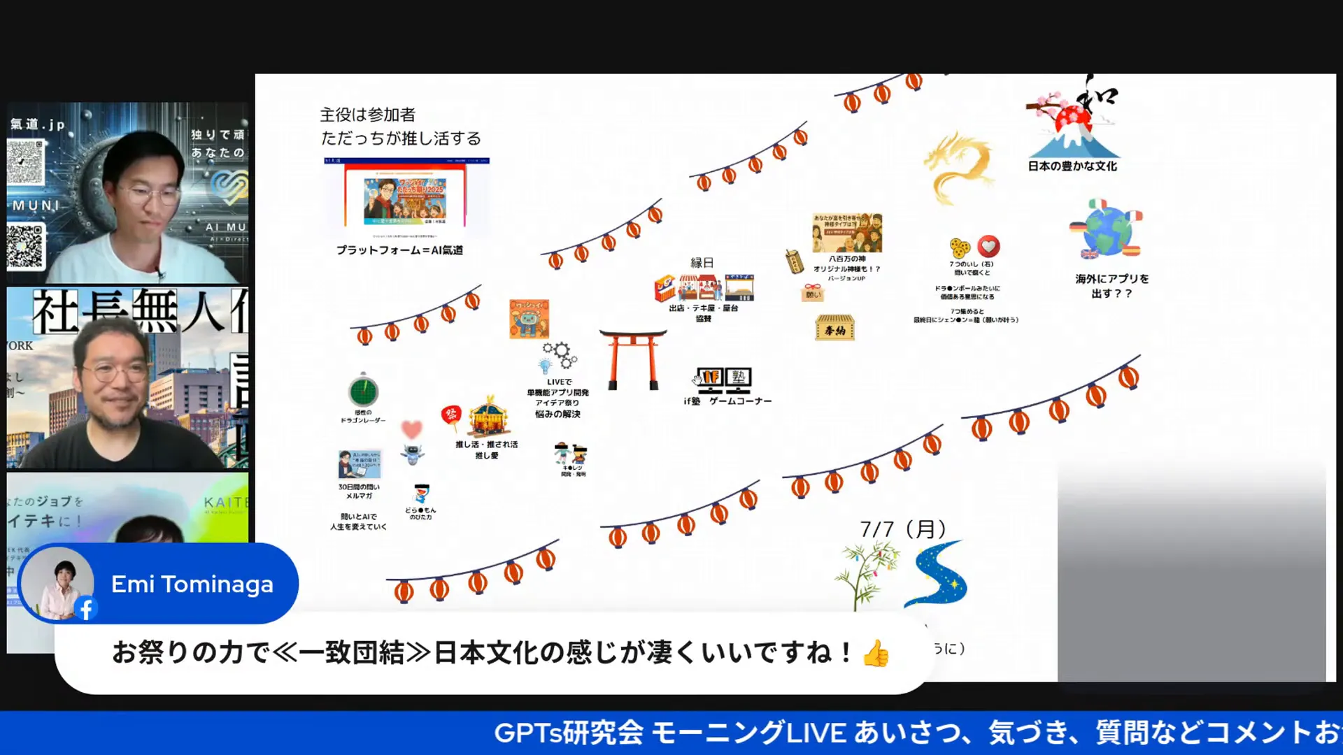 日本の文化とAI