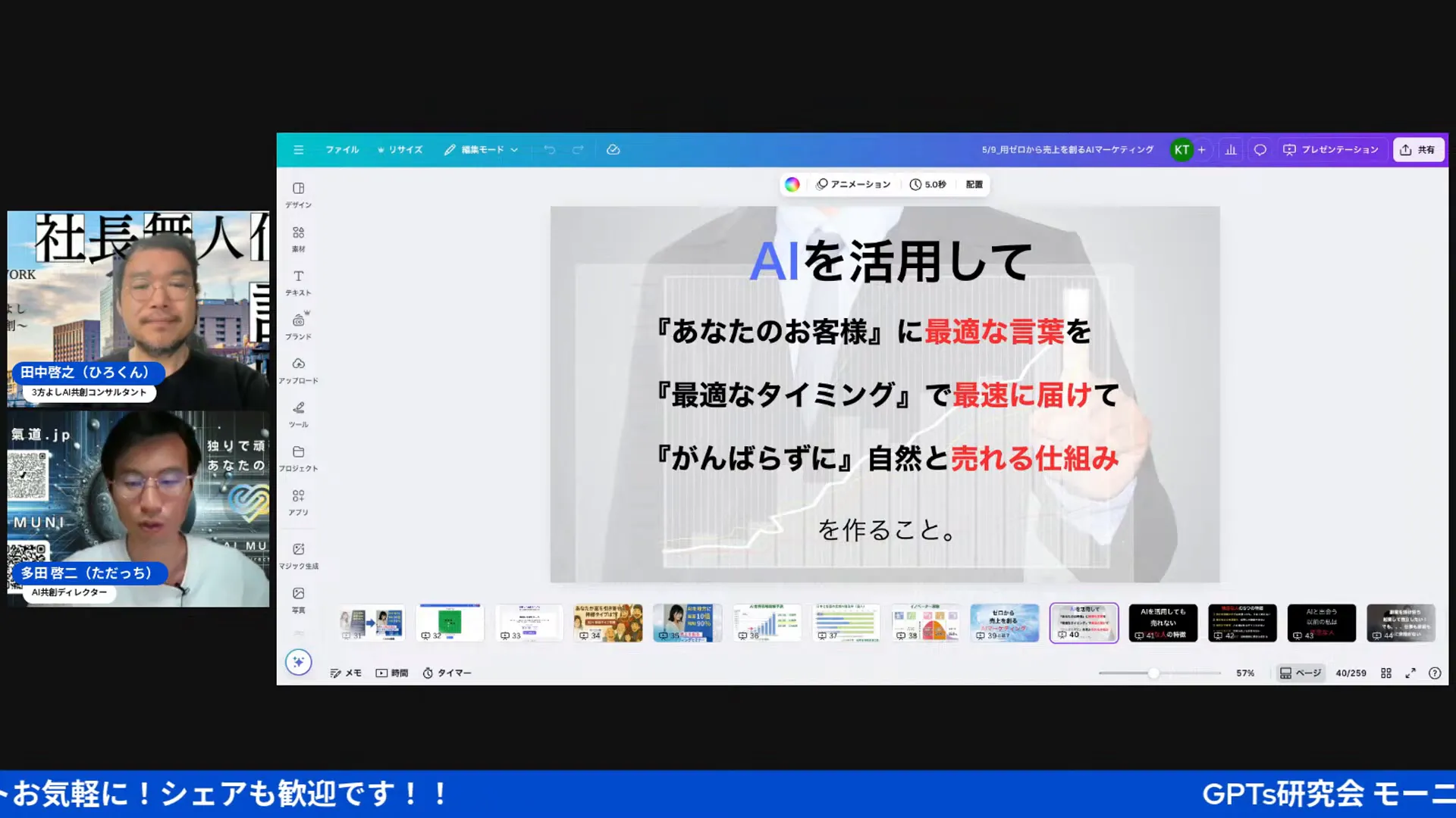 AIマーケティングの定義