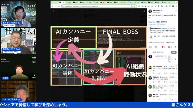 Claude 16体〜32体が並列協働する「AIチーム」の実験 - 動画キャプチャ