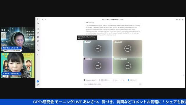 📸 画像生成の実演！家族の誕生日祝いをハワイで演出 - 動画キャプチャ