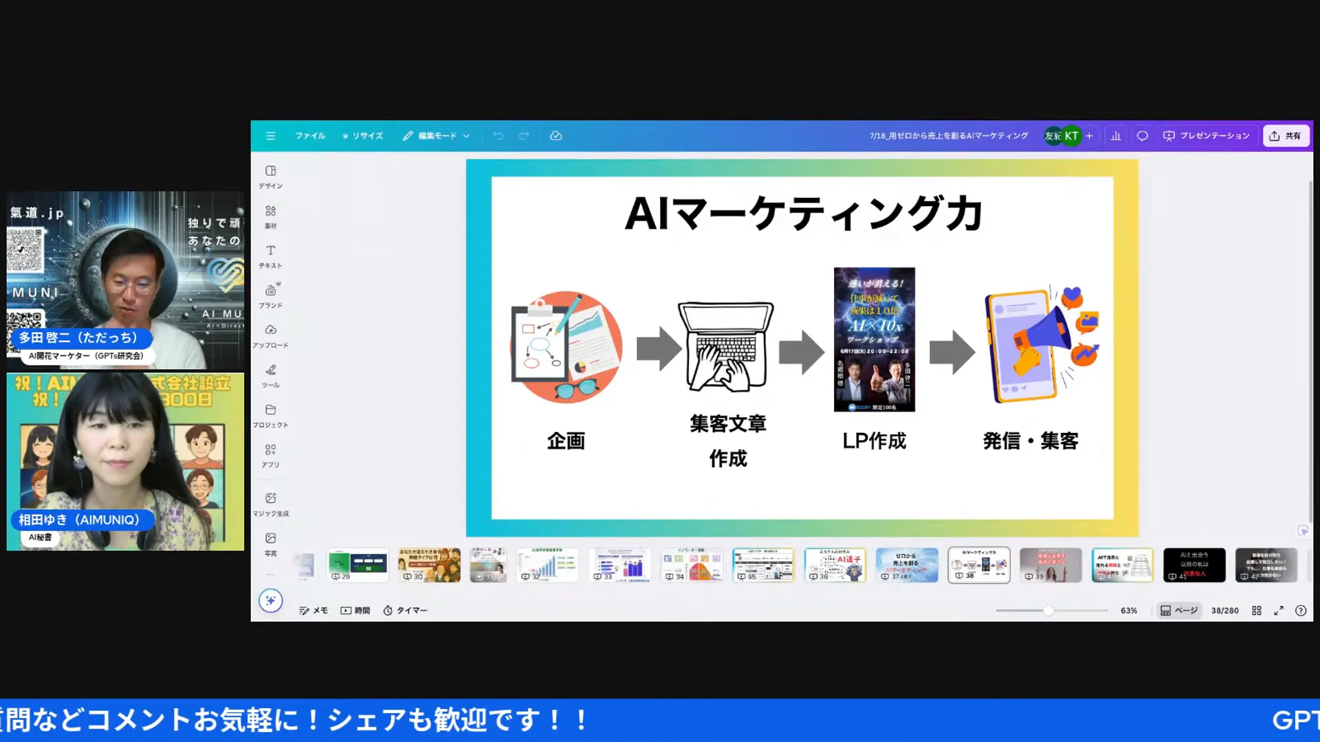 AIを活用してマーケティング作業を効率化するイメージ