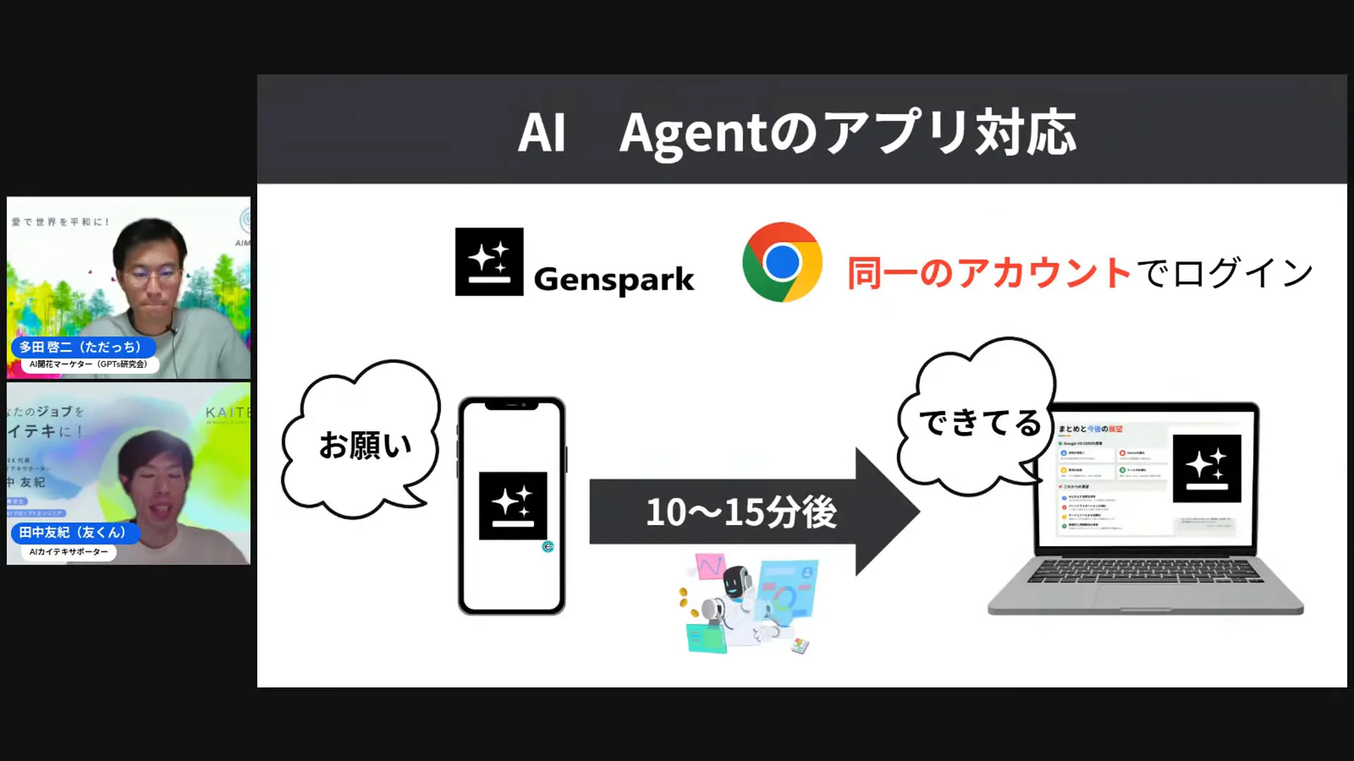 Gensparkスマホアプリの活用イメージ