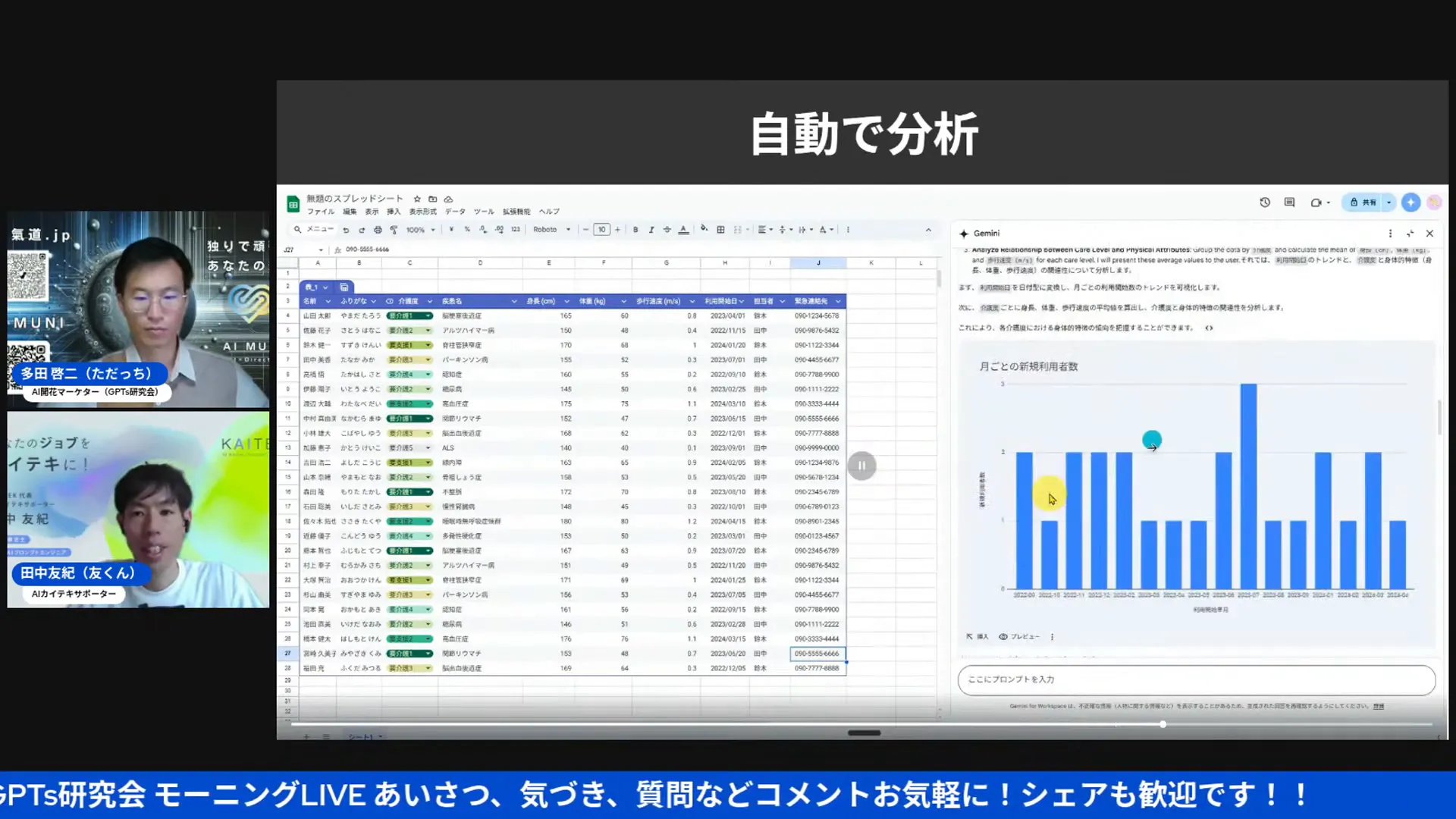 GoogleスプレッドシートでGeminiによるデータ分析とグラフ作成