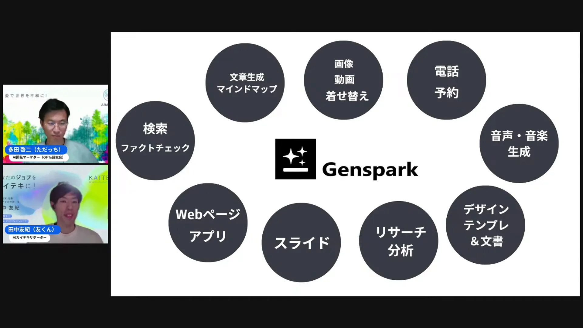Gensparkの多機能画面