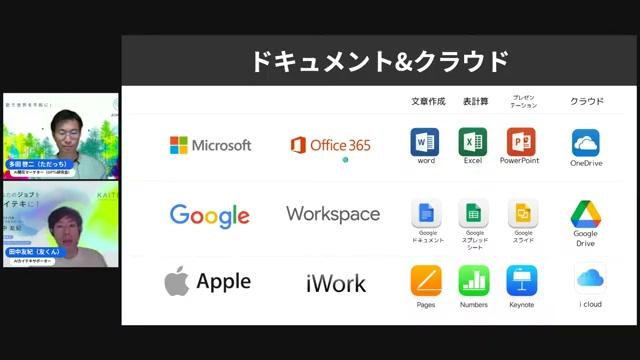 Table of Contents - 動画キャプチャ