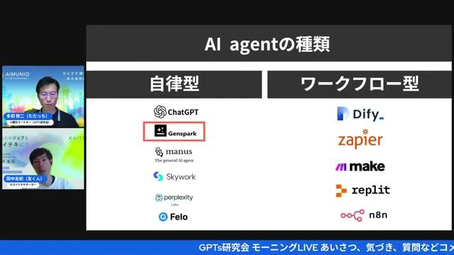 Table of Contents - 動画キャプチャ