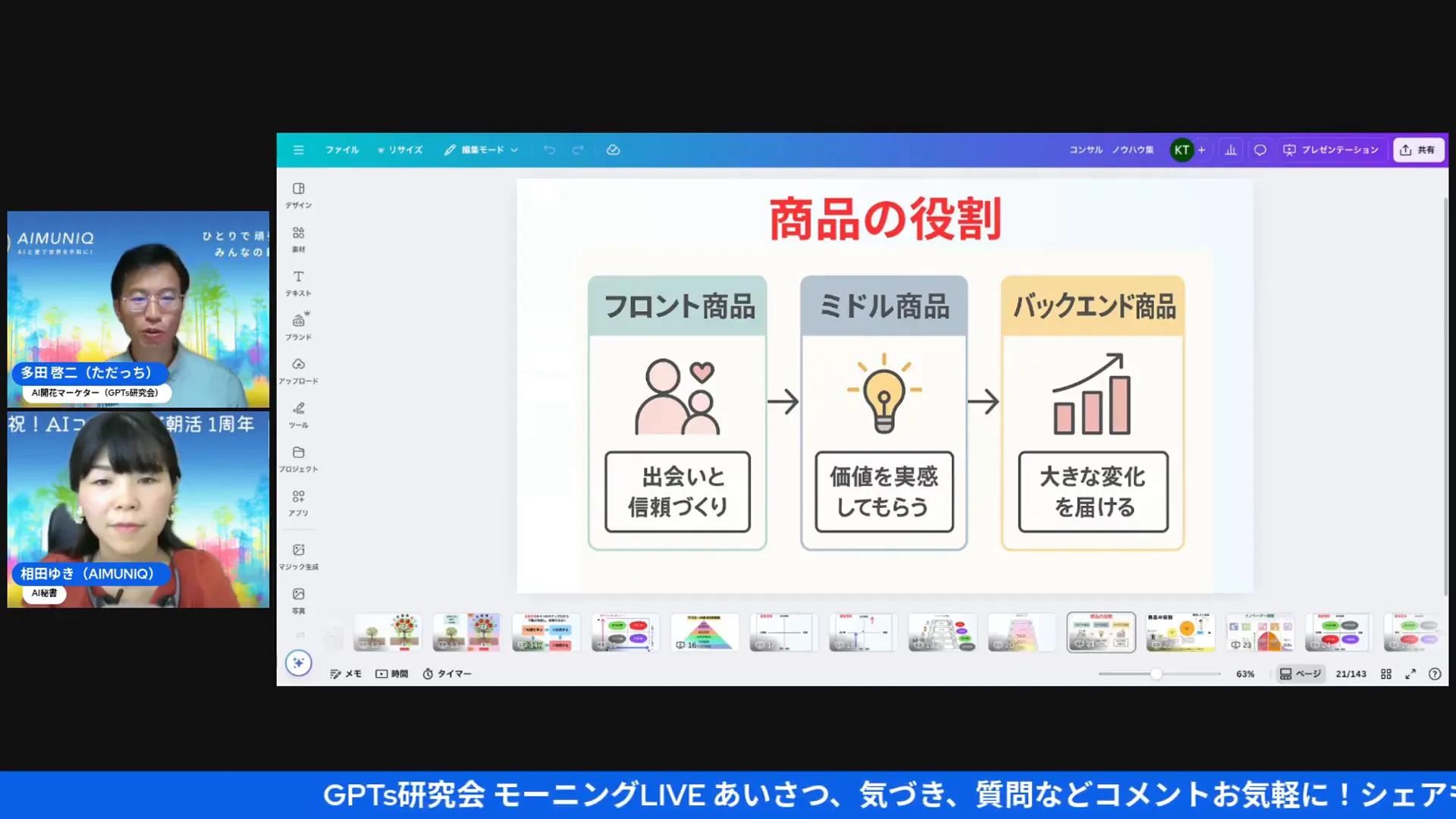 実践ワークフローの図解