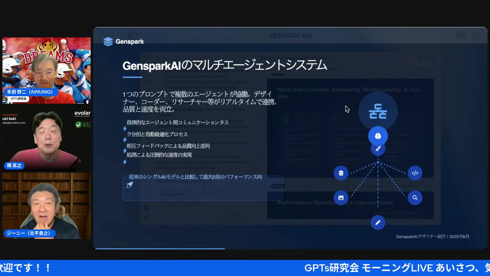 AIが作ったスライド表示の様子