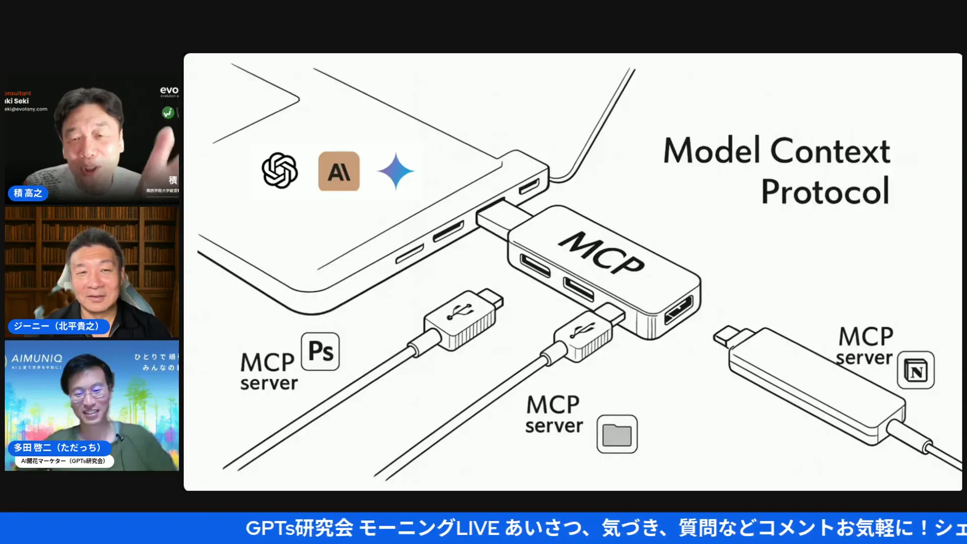 MCPによるAIツール連携のイメージ図