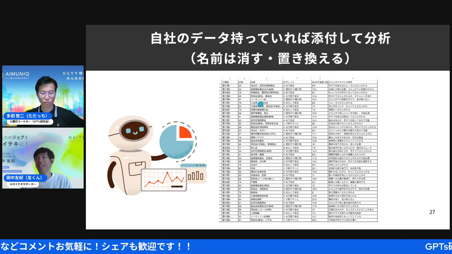 AIシートによる歩行能力の重回帰分析結果