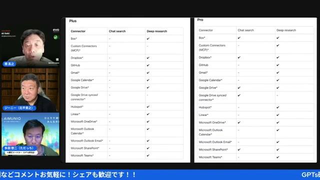 📚 ChatGPTの学習モードで深い理解を促進 - 動画キャプチャ