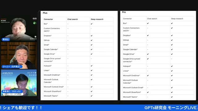 🎨 画像解析と生成AIの最新動向：Google AI StudioとGemini - 動画キャプチャ