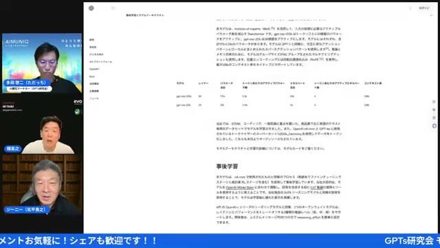 Table of Contents - 動画キャプチャ