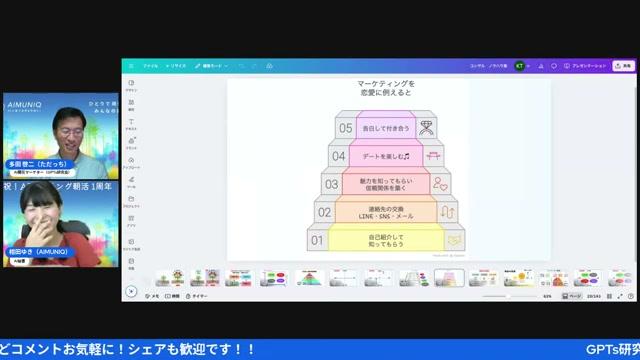 🛒 フロント商品の役割と作り方 - 動画キャプチャ
