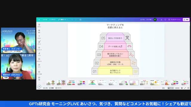 🔁 ミドル商品の魅力的な設計方法 - 動画キャプチャ