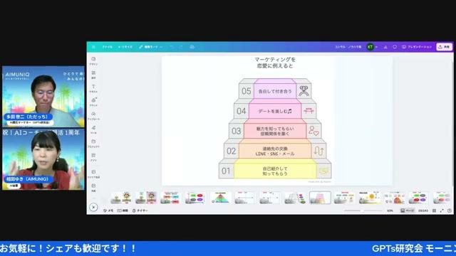 🏆 バックエンドで最高価値を届ける設計 - 動画キャプチャ