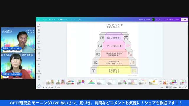🤖 AIを活用して商品設計を時短する方法 - 動画キャプチャ