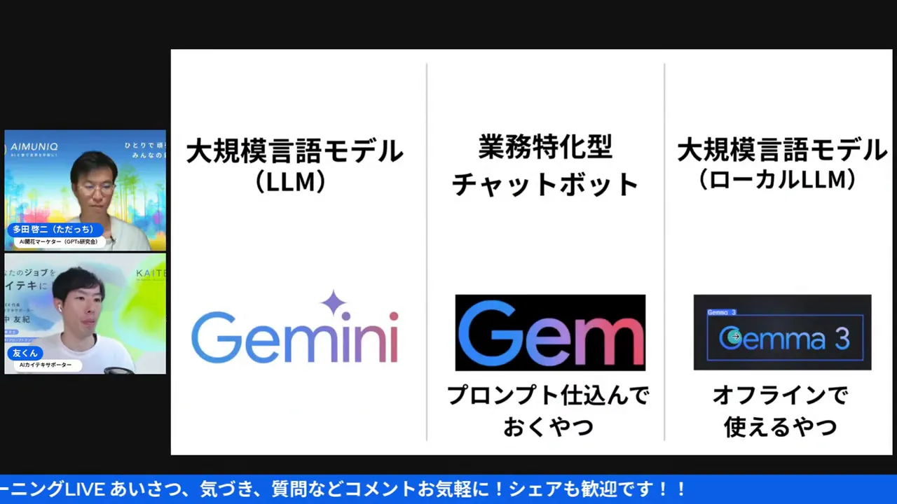 LM StudioやGPTOSのインストール画面の説明キャプチャ