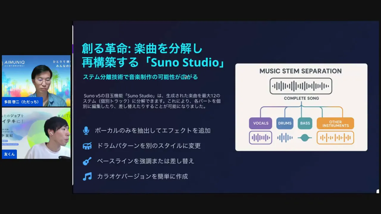 Snow Studioのボーカル抽出や楽器分離の説明スライド