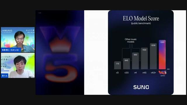 🎯 本記事の狙いと読み方 - 動画キャプチャ