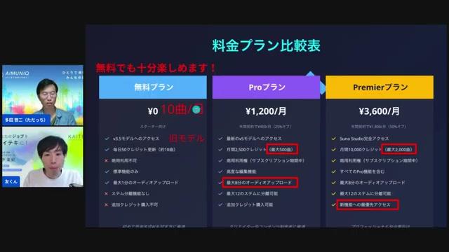⚠️ セクション3：実演で出てきた重要な注意点（商用利用とバージョン差） - 動画キャプチャ