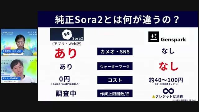 実演：Sora2のサンプル動画とクレジット消費の考え方 - 動画キャプチャ