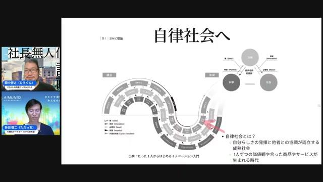 ⚙️ AIと組み合わせるメリット（パーソナライズの加速） - 動画キャプチャ