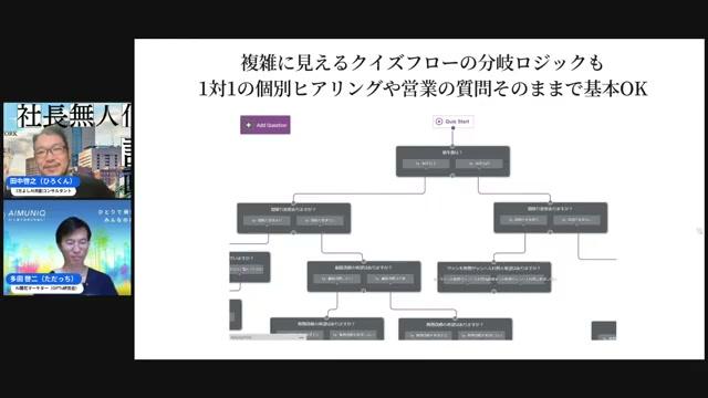 ⚠️ よくある失敗パターンと改善策 - 動画キャプチャ
