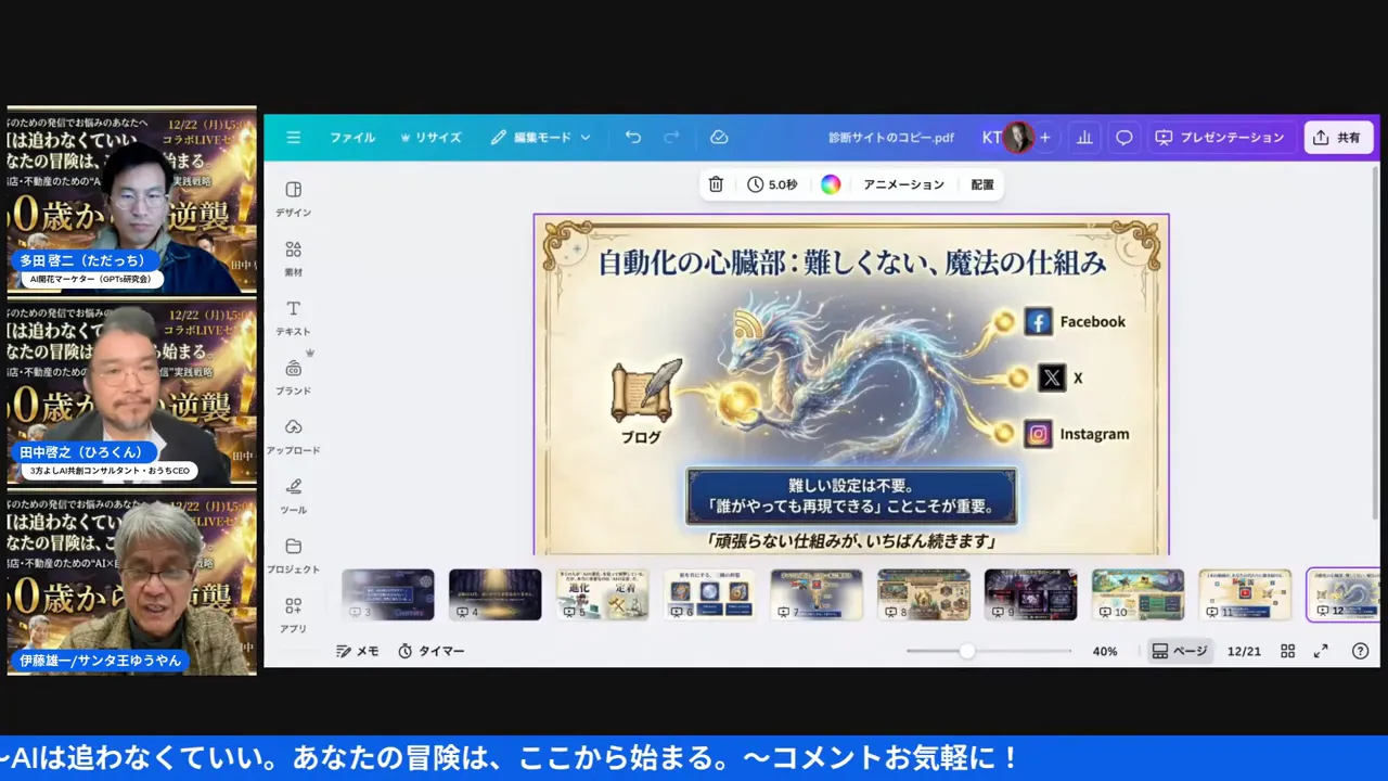 講演のスライドが中央に大きく表示され『自動化の心臓部：難しくない、魔法の仕組み』の見出しが読み取れるクリアなスクリーンショット