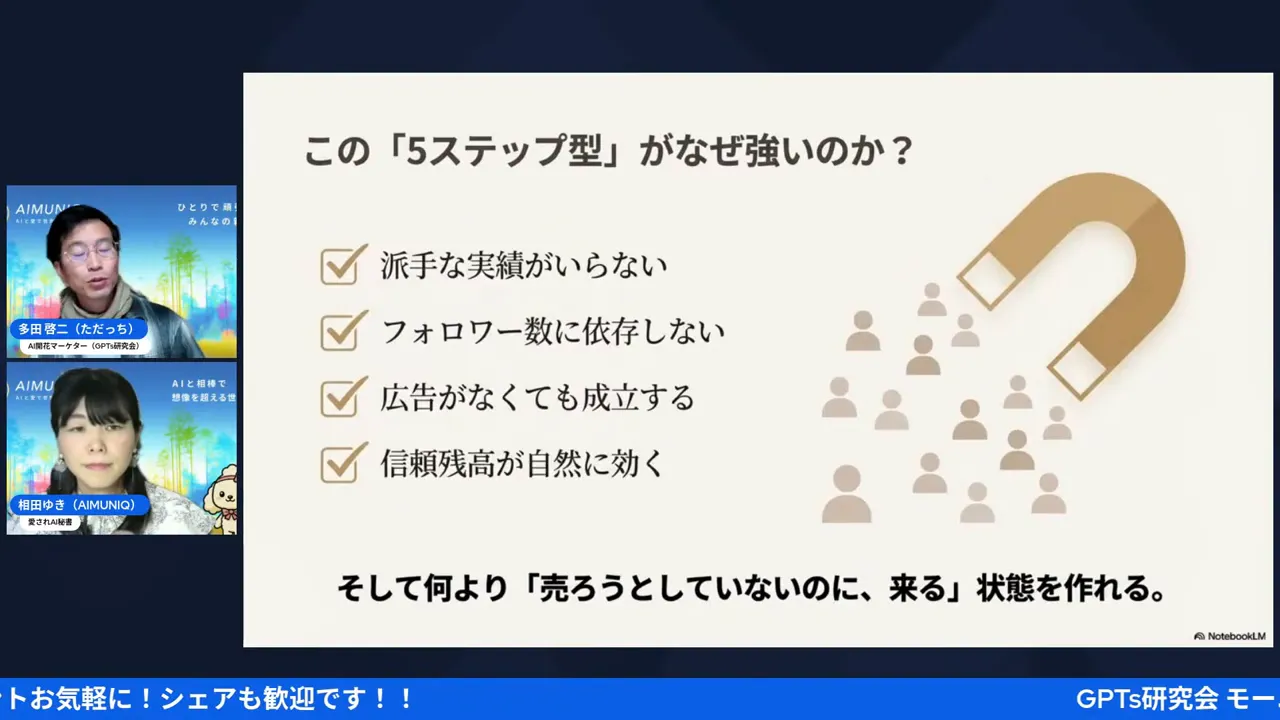 スライド「この『5ステップ型』がなぜ強いのか?」の画面。『広告がなくても成立する』『フォロワー数に依存しない』などのチェック項目がはっきり読め、左に登壇者の小窓がある高解像度の構図。