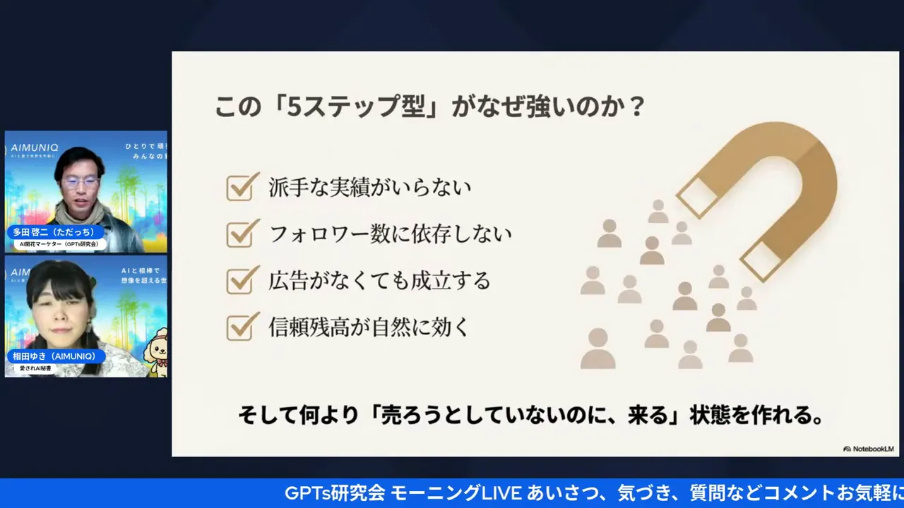 「この『5ステップ型』がなぜ強いのか?」と大きく見えるプレゼンスライド。チェックリストに『フォロワー数に依存しない』『広告がなくても成立する』などが読み取れ、左に登壇者の小窓が表示された高解像度の画面。