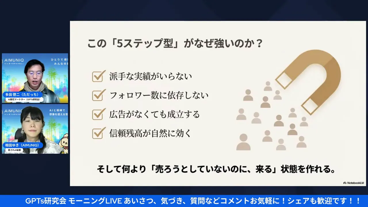 プレゼン画面:『この「5ステップ型」がなぜ強いのか?』のスライド(派手な実績不要/フォロワー数に依存しない等)と小さな登壇者映像