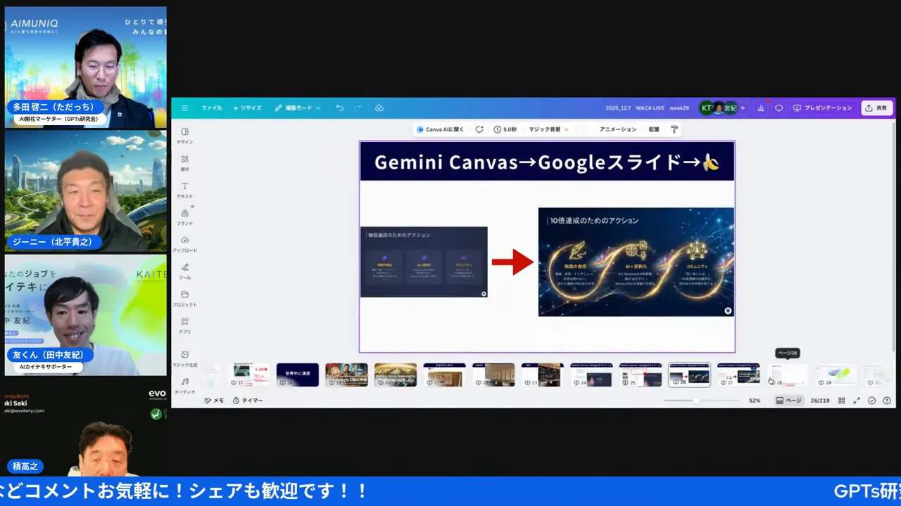 Canvaの編集UI上でGemini CanvasからGoogleスライドへ変換する様子がわかる編集画面のスクリーンショット