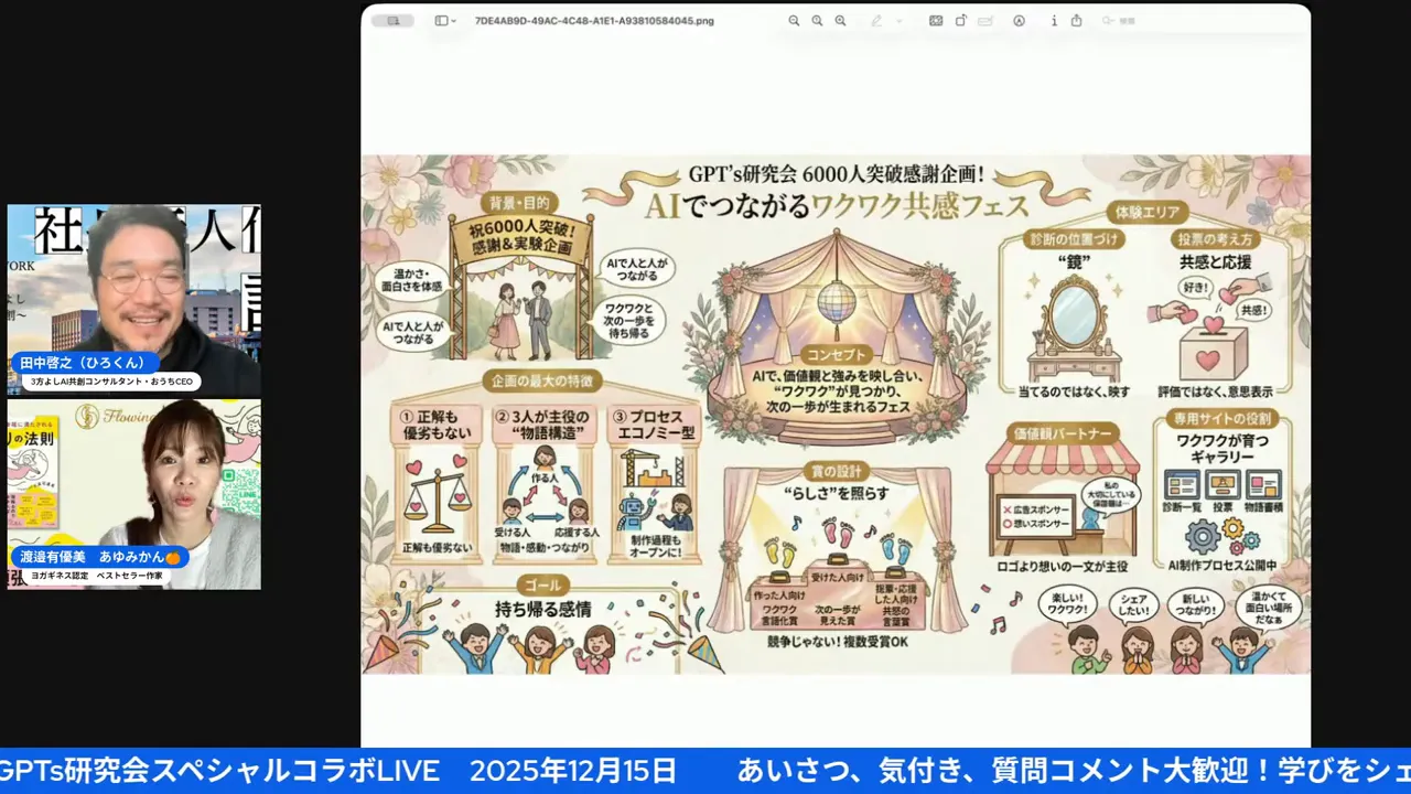 中央にGPTs研究会の企画スライドが鮮明に表示され、左に対談者の小窓が並ぶクリアなスクリーンショット。