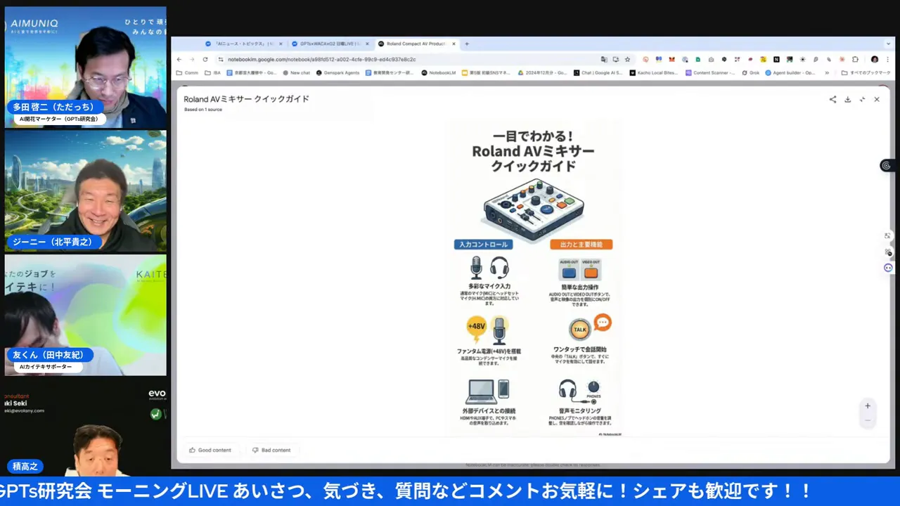 Nano Banana Proで出力されたRoland AVミキサーのクイックガイド図解例