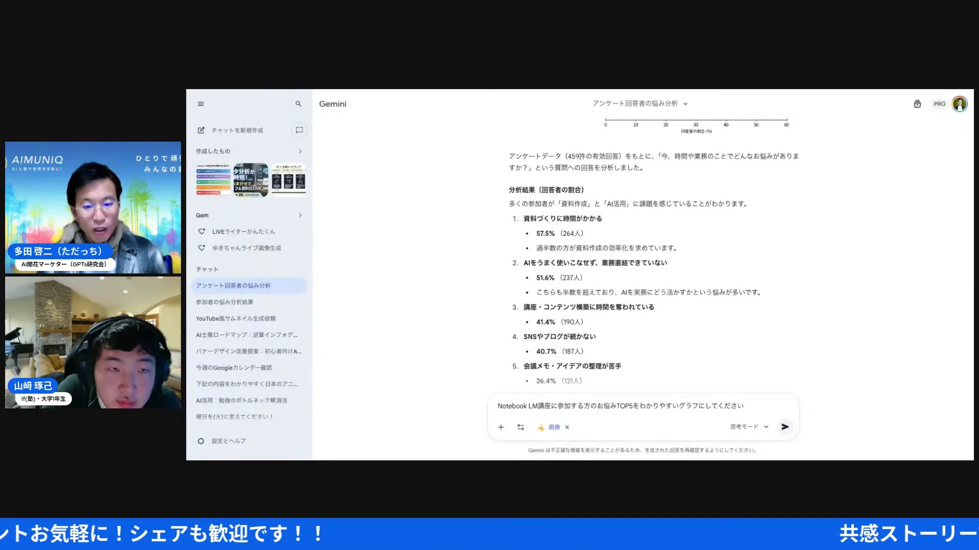 Notebook LMのスクリーン共有。左側に二名の参加者サムネイル、中央にメニュー、右にアンケート分析テキストが鮮明に表示されたスクリーンショット。