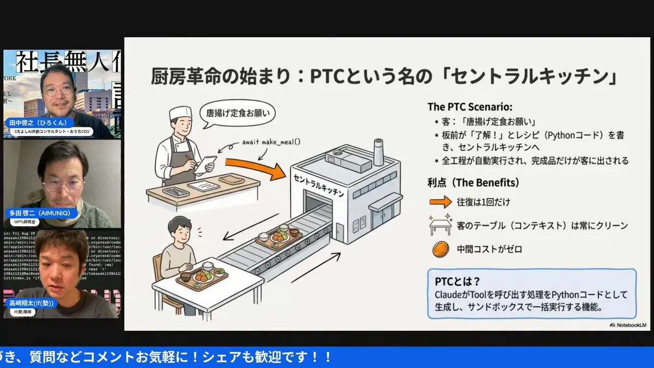 スライド:PTC(セントラルキッチン)の説明図がはっきり見えるキャプチャ、配信者のサムネイルが左に並ぶ