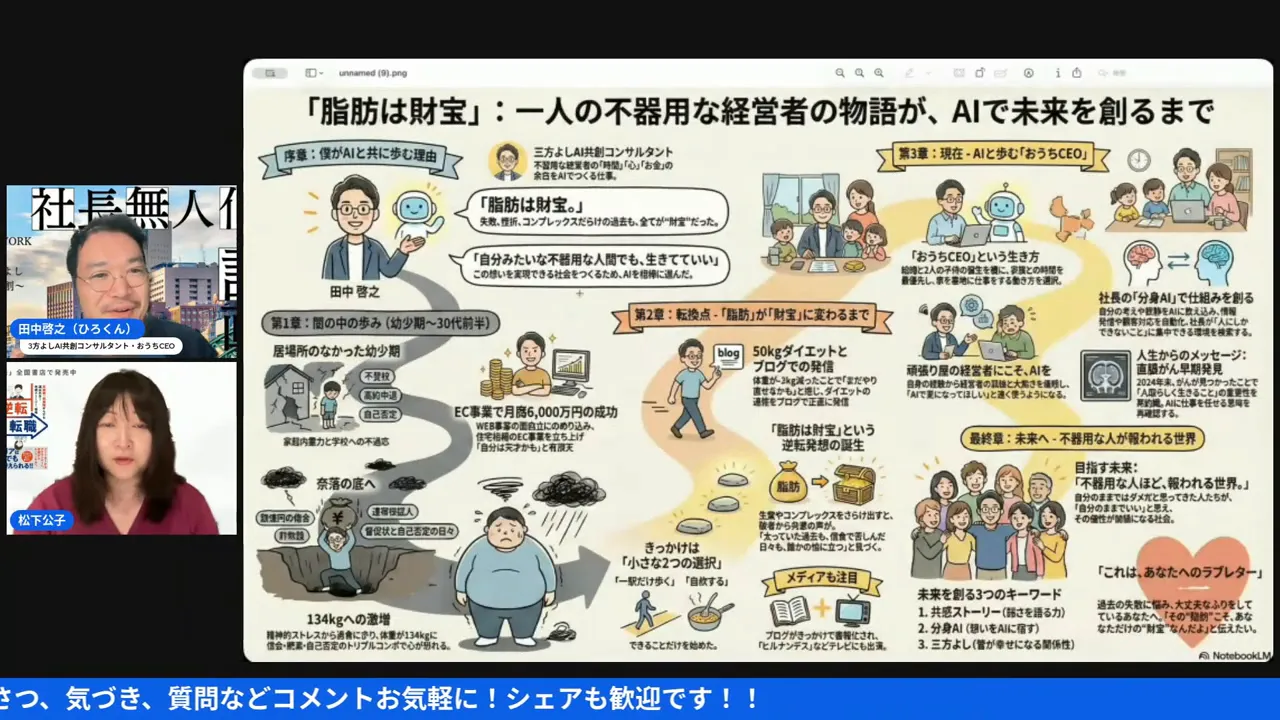 大きなインフォグラフィック(共感ストーリーの図)と左側に登壇者のサムネイルがあるスクリーンショット