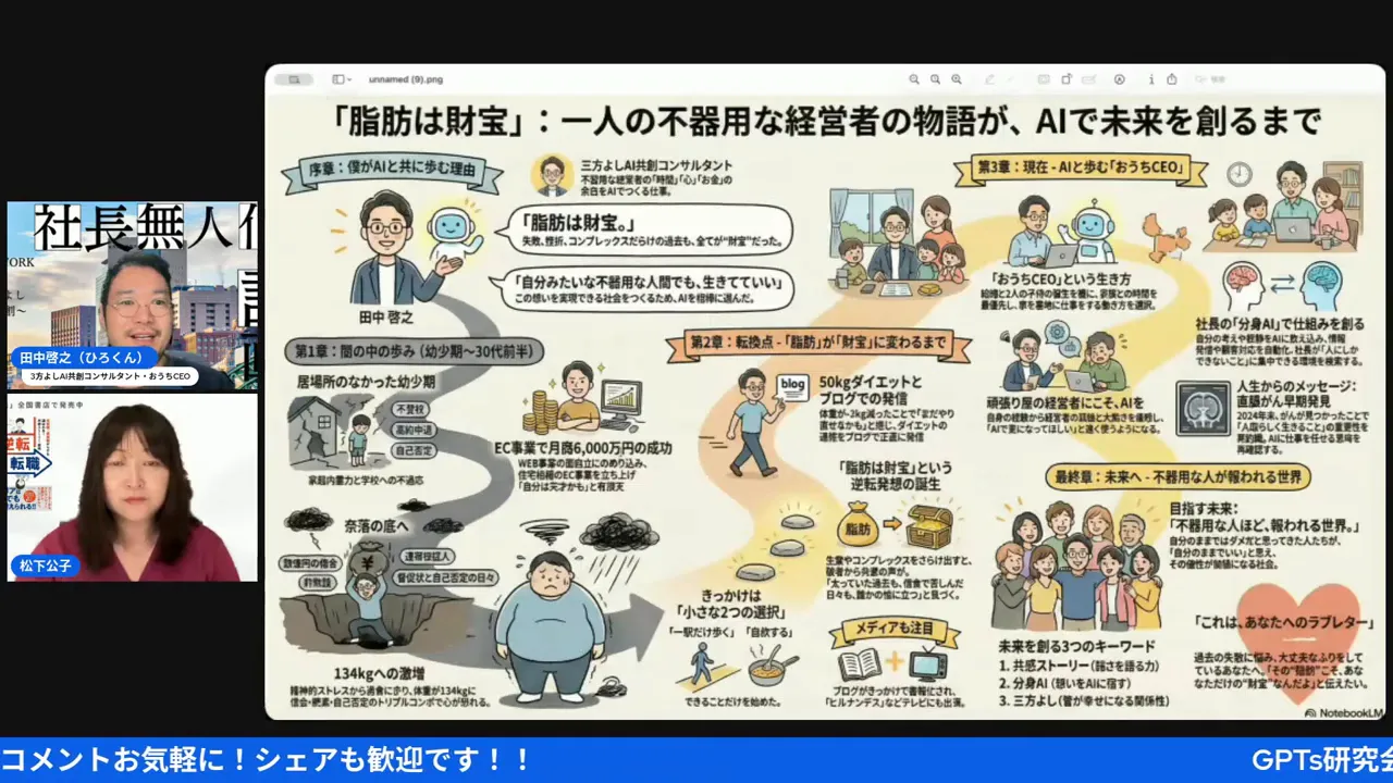 講演の画面キャプチャ。左にビデオ参加者の小窓、右に詳細なイラストと説明が詰まったインフォグラフィックスライドが表示されている