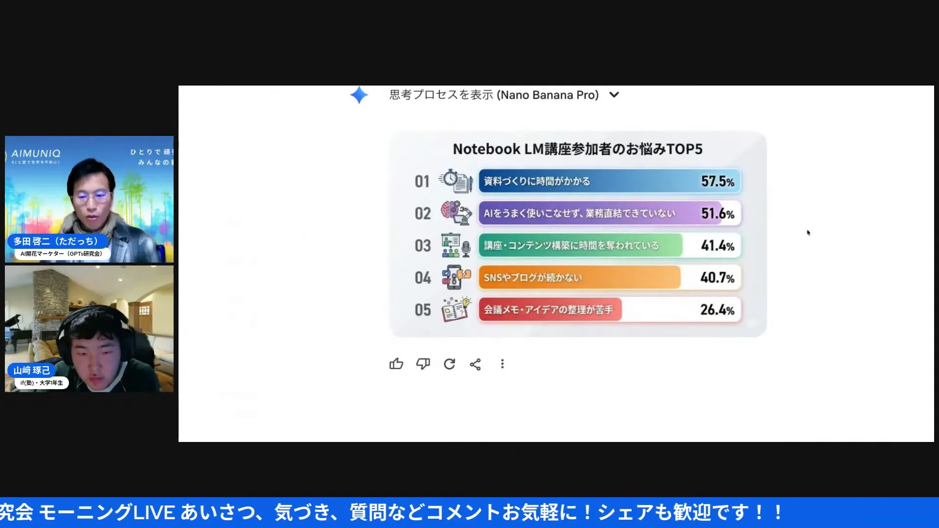 画面中央にNotebook LMで作られたインフォグラフィック（参加者の悩みTOP5）がはっきり表示され、左に配信者のビデオウィンドウがあるスクリーンショット