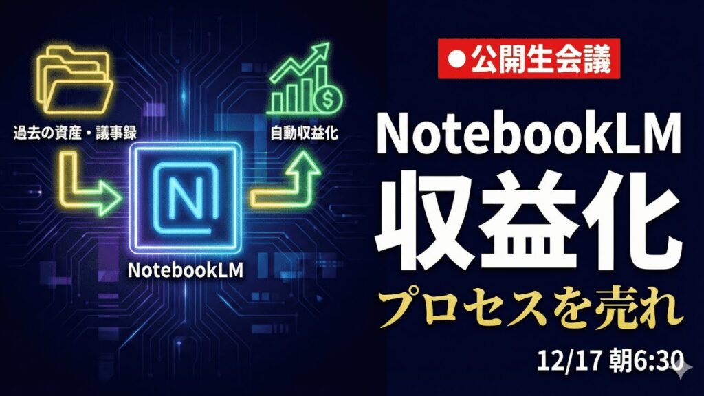 video thumbnail for '【最新】NotebookLMで自分の資産（過去コンテンツ・議事録・資料）を収益に変える方法とは？GPTs研究会 朝LIVE｜2025年12月17日朝6:30〜開催'