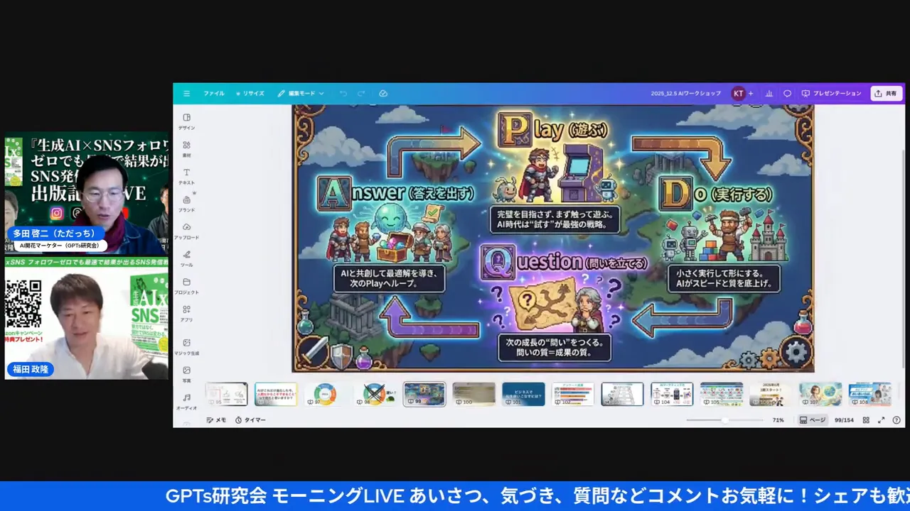 PDQA(Play/Do/Question/Answer)のサイクル図解スライド。従来のPDCAに代わる新しい改善サイクルの概念図